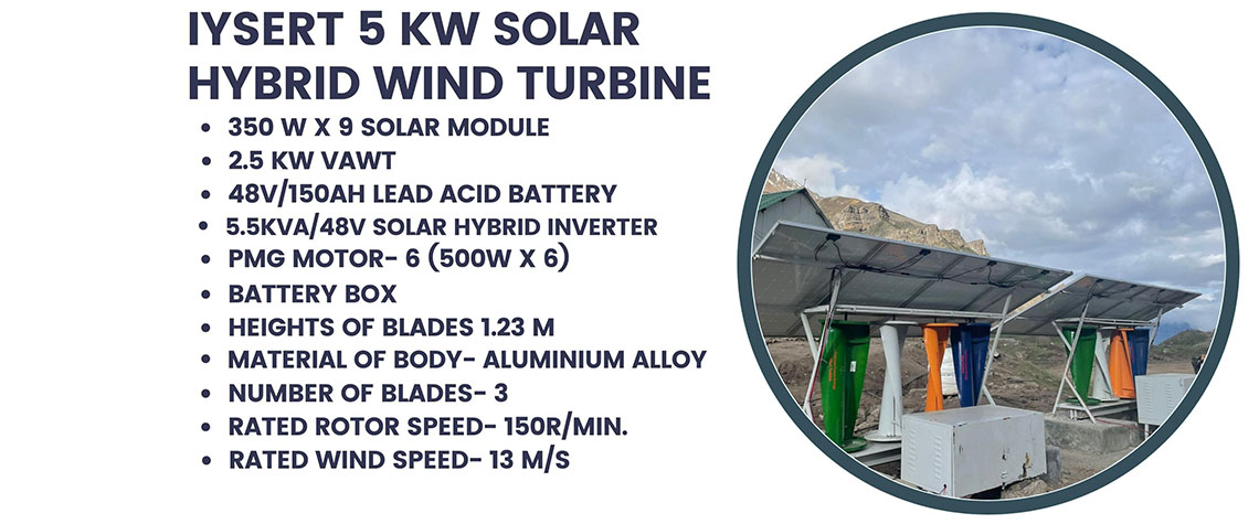 inbuilt solar street light